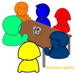 Business Agility Pack for Agile Self-assessment Game