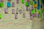 workshop-valuable-agile-retrospectives-basic-advanced-agileee