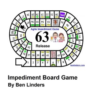 Read more about the article Released: The Agile Impediment Board Game