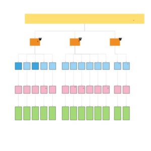 Read more about the article Guest blog: Changing the organizational structure for agile