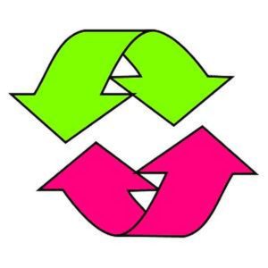 Read more about the article Leren en Continu Verbeteren in Agile