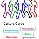 Culture Cards
