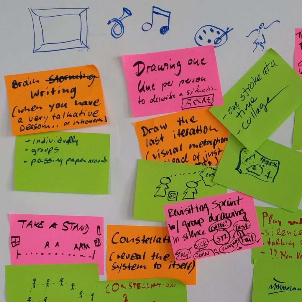 non verbal exercises for agile retrospectives ben linders self assessment examples for managers