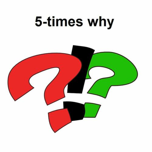 The 5 times why retrospective uses root cause analysis to identify the deeper causes of problems, and define actions to stop them.