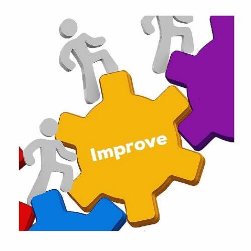 An exercise for agile frameworks like Scrum, SAFe, XP or Kanban to have teams agree upon the vital few improvement actions.