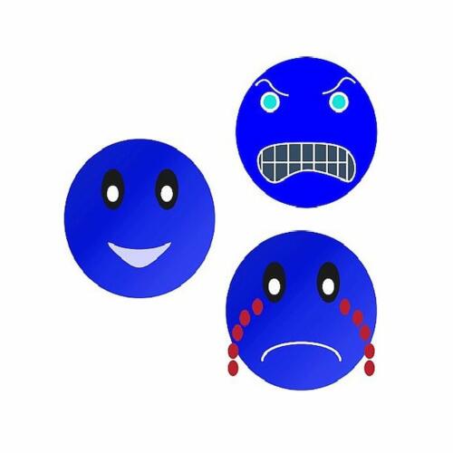 Mad Sad Glad helps teams to look for things that make them happy, sad, or drive them mad.