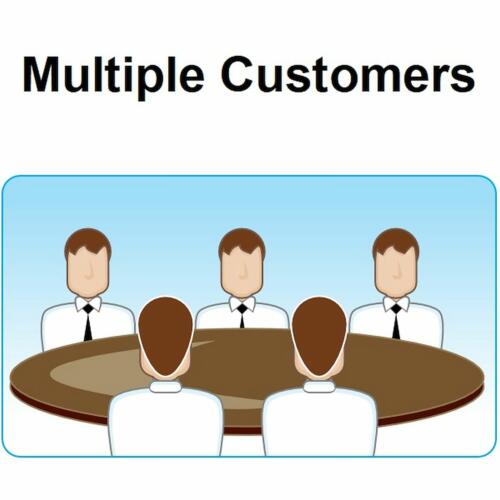 Retrospectives exercises for teams which have more than one customer, maybe even multiple product owners. 