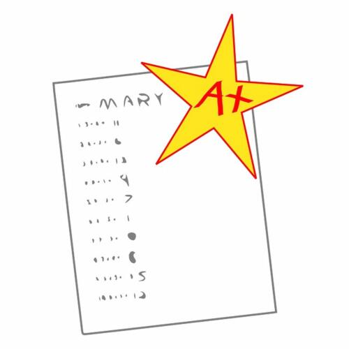 The Perfection Game can be used as a retrospective exercise to quickly discover strengths and define effective improvement actions.