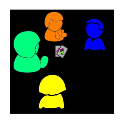 Play the Agile Self-assessment Game in your retrospective to improve collaboration and increase agility!