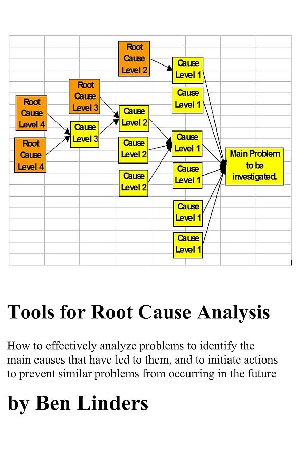 tools for root cause analysis - ben linders - product cover